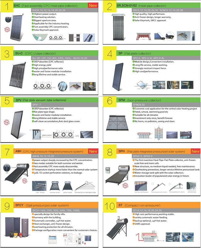 Aln/Ain- Ss/Cu Coating Heat Pipe Vacuum Tube Solar Collector