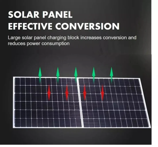 Filme Fino Transparente Pvt Híbrido Poli 24 Volts Semi Flexível Amorfo 360 Watt Talesun 450W ETFE Gcl Painel Solar Policristalino